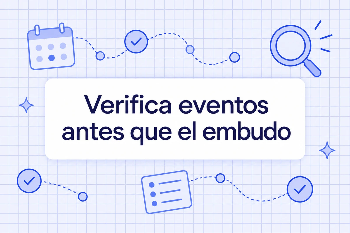 Verifica eventos antes que el embudo